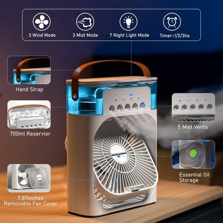 3-in-1 Portable Air Cooler Fan with Mist Humidifier & LED Night Light | USB Rechargeable Mini AC